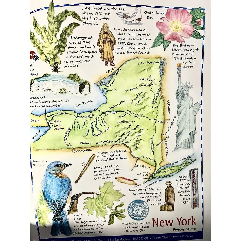 Scholastic description explore